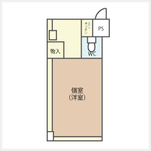 部屋の見取り図