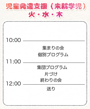 児童発達支援時間割 火・水・木
