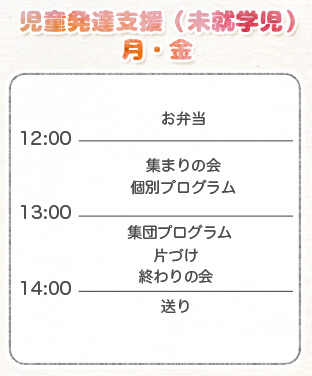 児童発達支援時間割 月・金